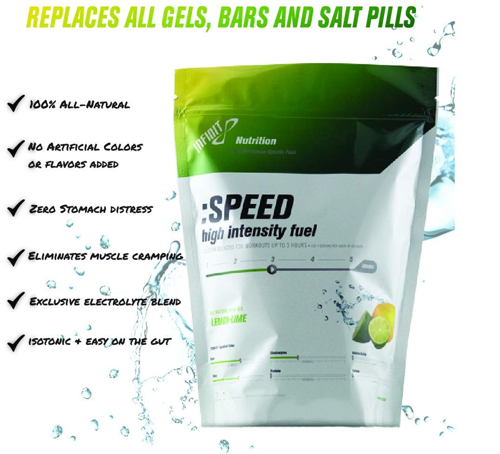 infinit-nutrition-speed-high-intensity-f-6.jpg