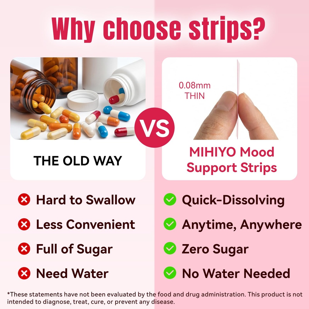 mood-boost-strips-fast-acting-stress-sup-3.jpg
