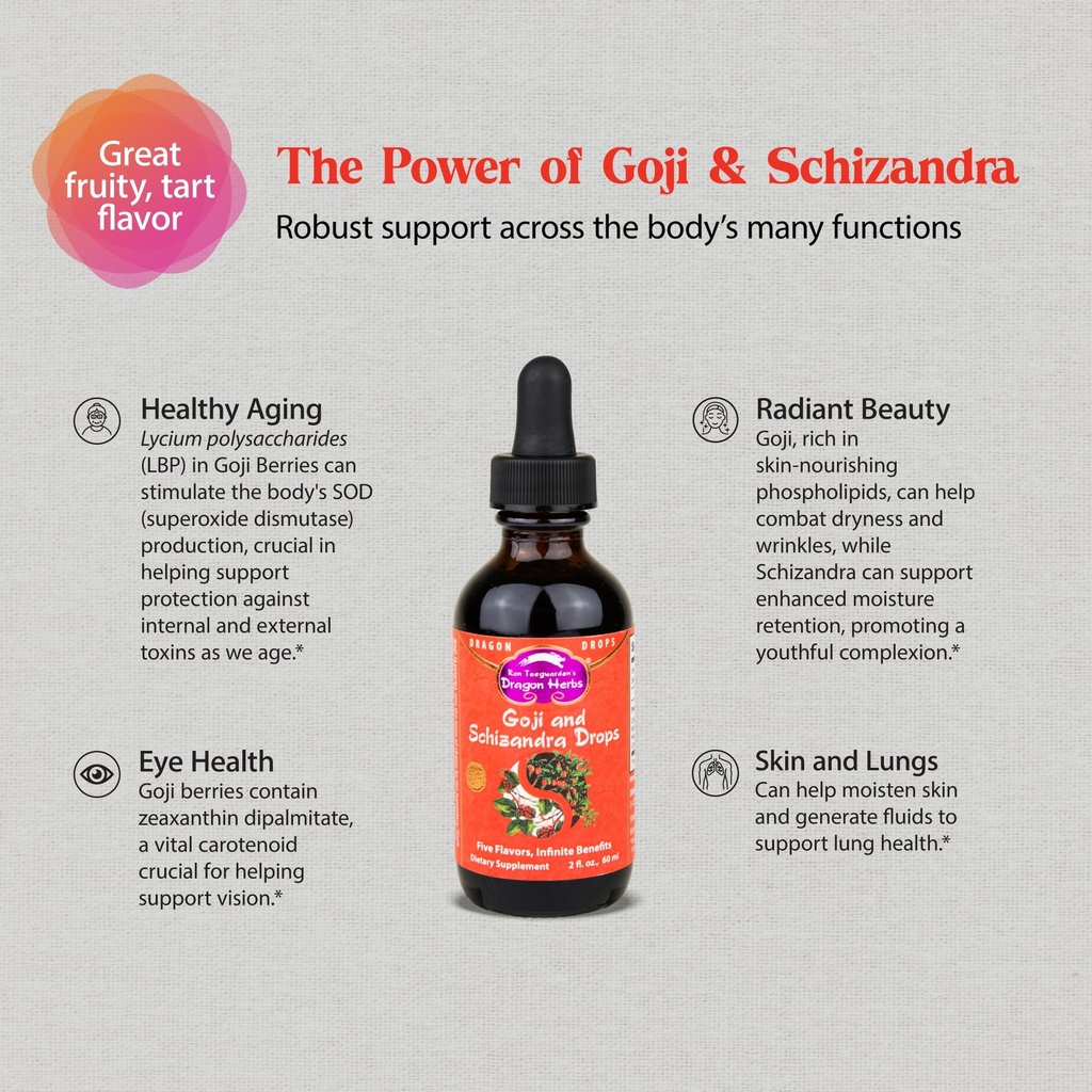 dragon-herbs-goji-berry-schizandra-drops-2.jpg