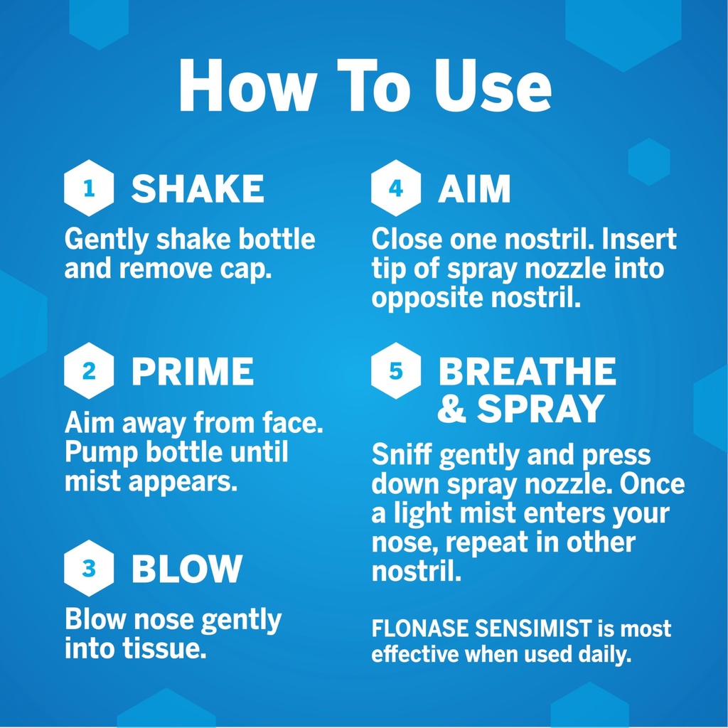 flonase-sensimist-allergy-relief-nasal-s-6.jpg