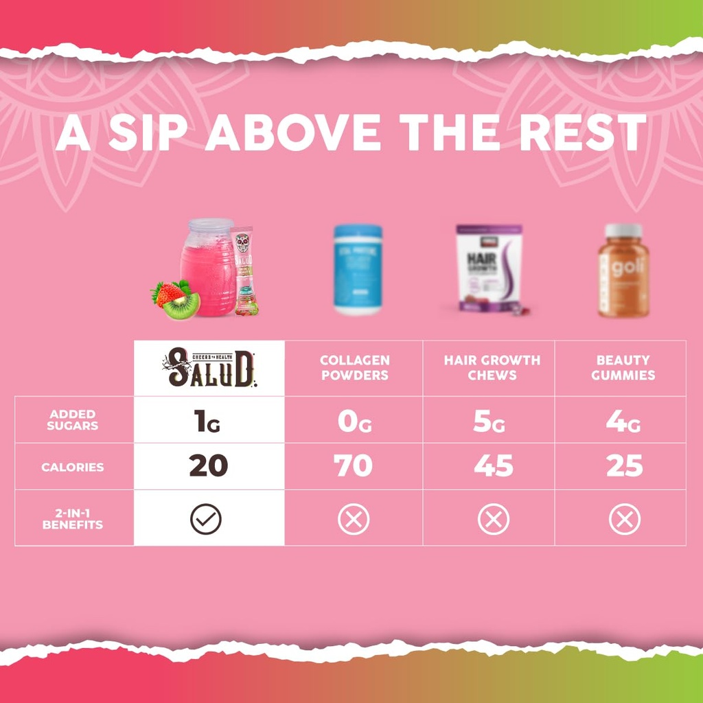 salud-2-in-1-skin-beauty-drink-mix-packe-6.jpg