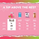 salud-2-in-1-skin-beauty-drink-mix-packe-6.jpg