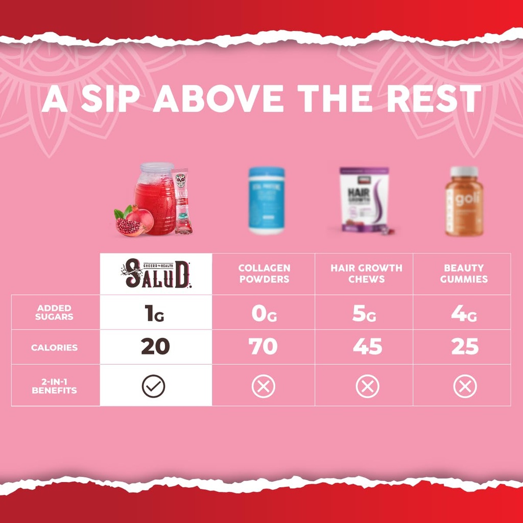 salud-2-in-1-skin-beauty-drink-mix-packe-6.jpg