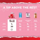 salud-2-in-1-skin-beauty-drink-mix-packe-6.jpg