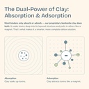 inherent-daily-clay-cleanse-calcium-bent-6.jpg