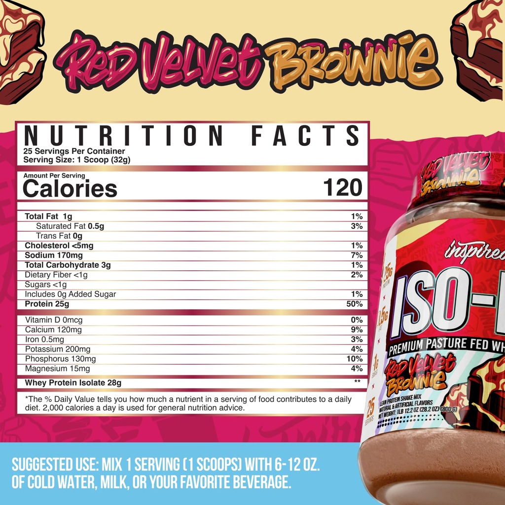 inspired-iso-pf-pasture-fed-whey-protein-3.jpg
