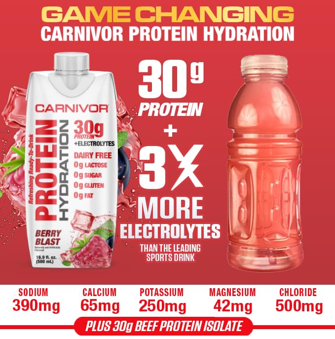 musclemeds-carnivor-protein-hydration-rt-5.jpg