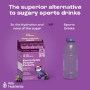 key-nutrients-multivitamin-electrolytes--3.jpg