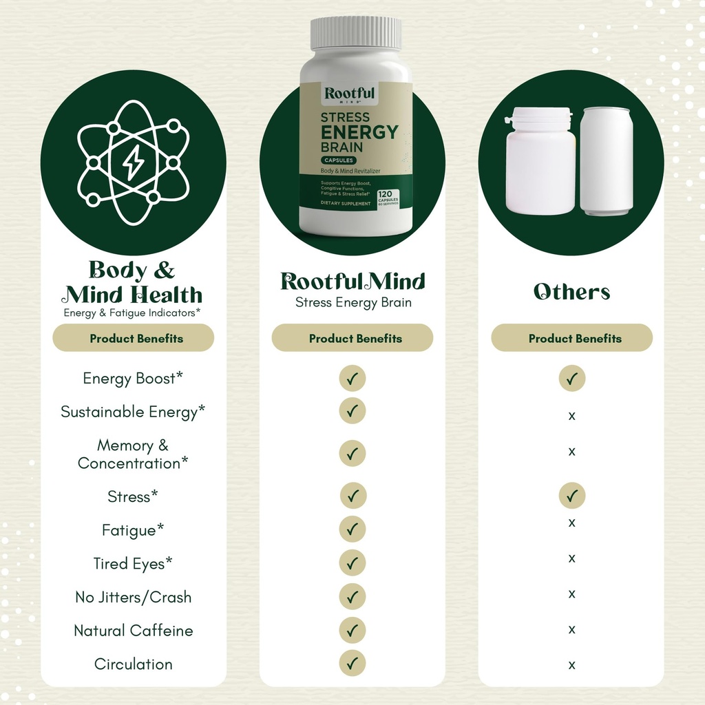 stress-energy-brain-fatigue-supplement-w-3.jpg
