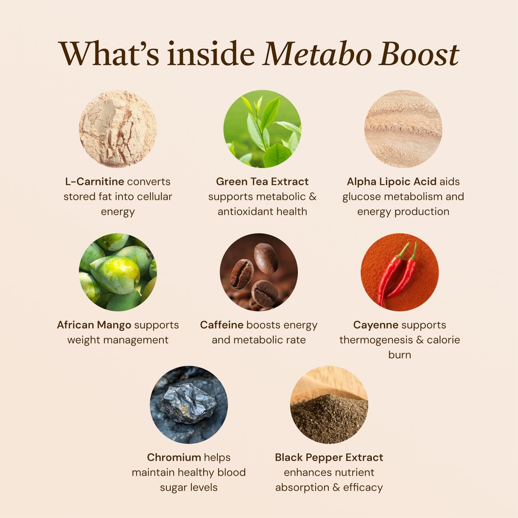 metabolism-booster-thermogenic-fat-burne-3.jpg