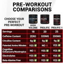 pescience-prolific-energy-pre-workout-l--6.jpg