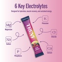 trevi-everyday-sugar-free-electrolytes-e-3.jpg