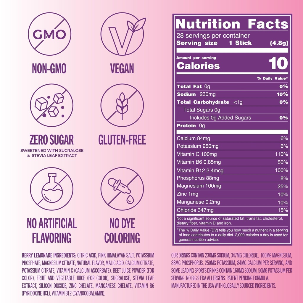trevi-everyday-sugar-free-electrolytes-e-4.jpg