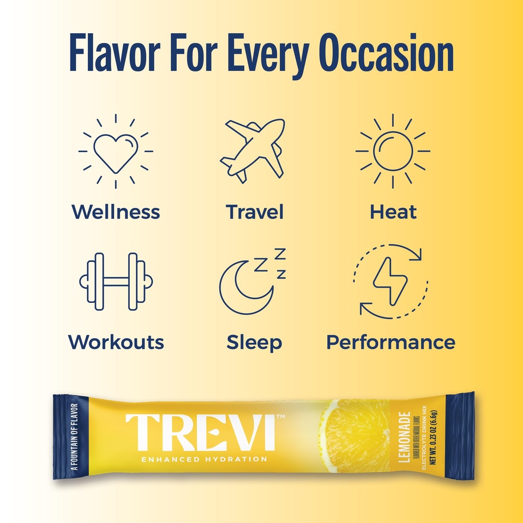 trevi-everyday-sugar-free-electrolytes-e-6.jpg