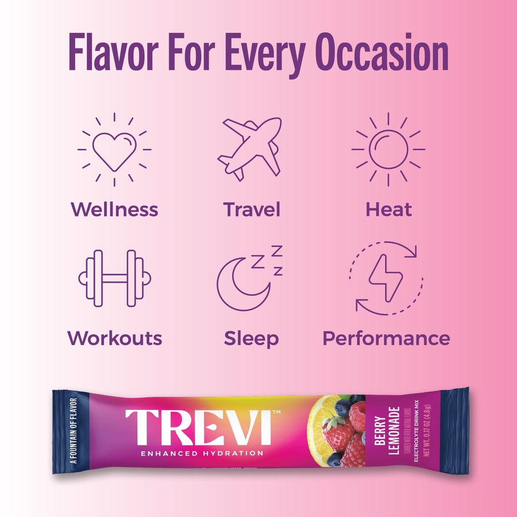 trevi-everyday-sugar-free-electrolytes-e-6.jpg