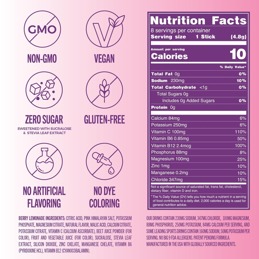 trevi-everyday-sugar-free-electrolytes-e-4.jpg