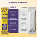 verb-daily-hydrate-sugar-free-electrolyt-6.jpg