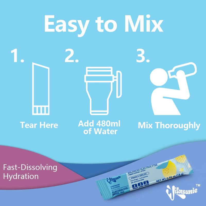12-hydration-packets-sugar-free-lemonade-4.jpg