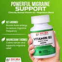 vitamin-b2-riboflavin-400mg-capsules-mig-3.jpg