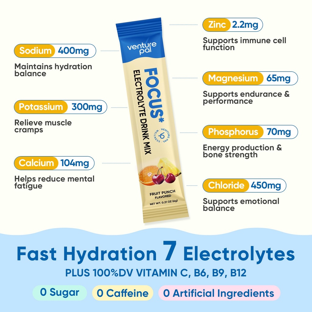 venture-pal-2-in-1-hydration-packets-foc-4.jpg