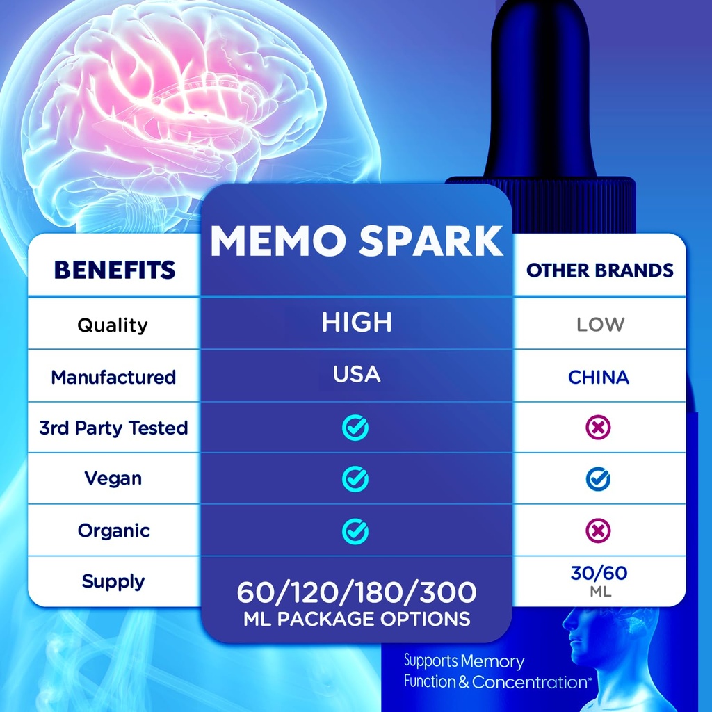 2-pack-memo-spark-drops-official-memospa-3.jpg
