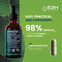 e2h-liquid-chlorophyll-natural-flavor-an-3.jpg