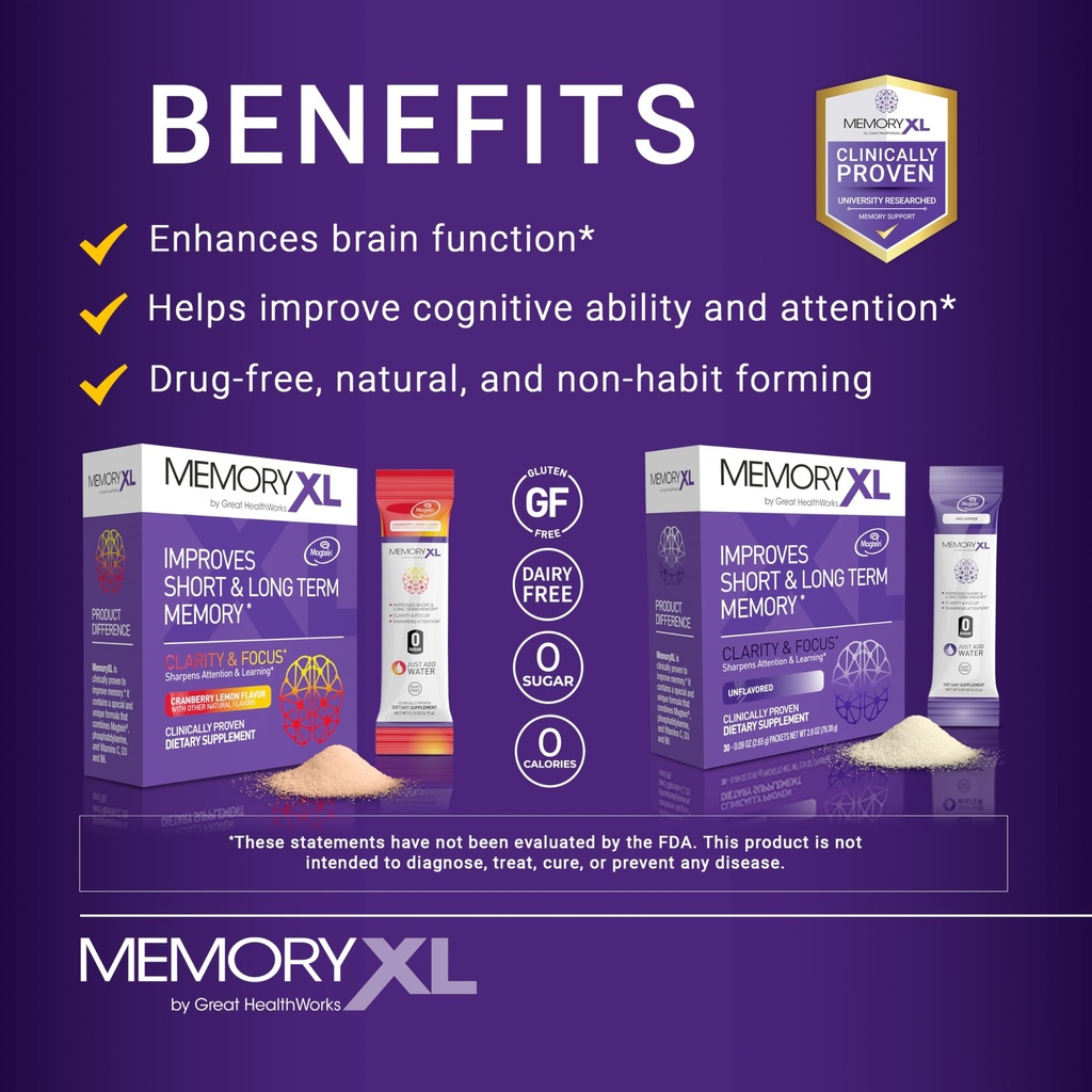 memoryxl-magnesium-l-threonate-brain-sup-4.jpg