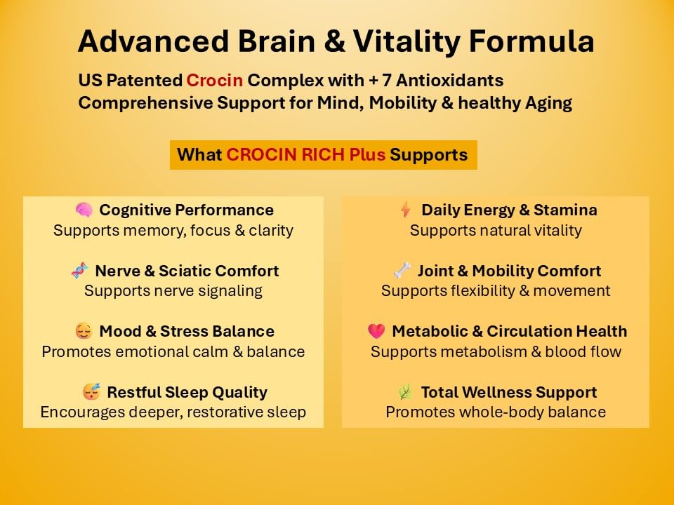 crocin-rich-plus-high-potency-brain-supp-5.jpg