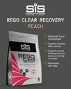 sis-rego-clear-recovery-clear-protein-po-3.jpg