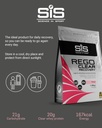 sis-rego-clear-recovery-clear-protein-po-5.jpg