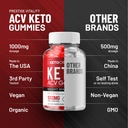 5-pack-crave-keto-acv-gummies-advanced-f-6.jpg