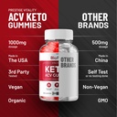 2-pack-bio-fuel-keto-acv-gummies-advance-6.jpg