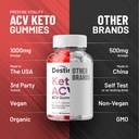 2-pack-destiny-keto-acv-gummies-advanced-5.jpg