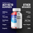 2-pack-leangenix-keto-acv-gummies-advanc-6.jpg