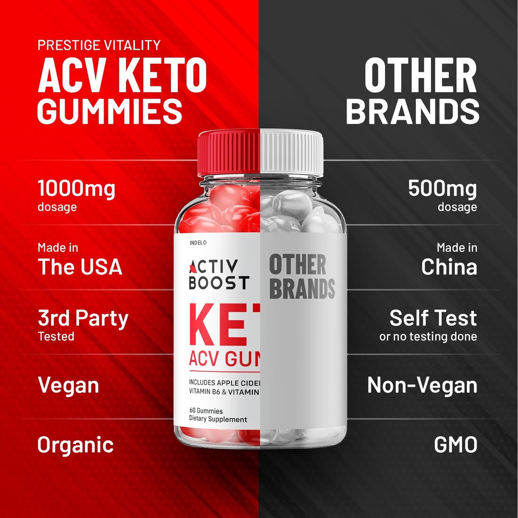 2-pack-activ-boost-keto-acv-gummies-acti-6.jpg