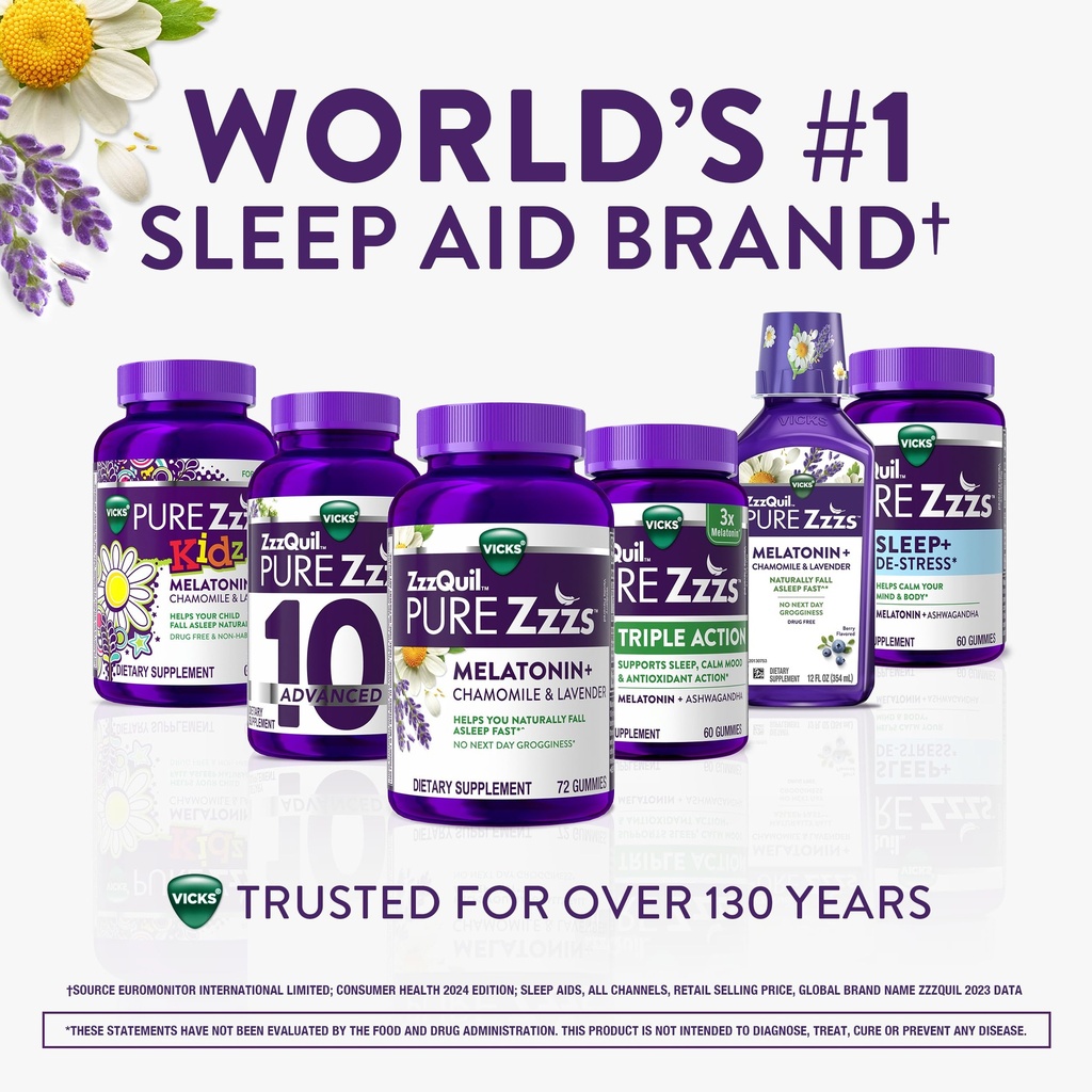 zzzquil-pure-zzzs-melatonin-gummies-slee-5.jpg
