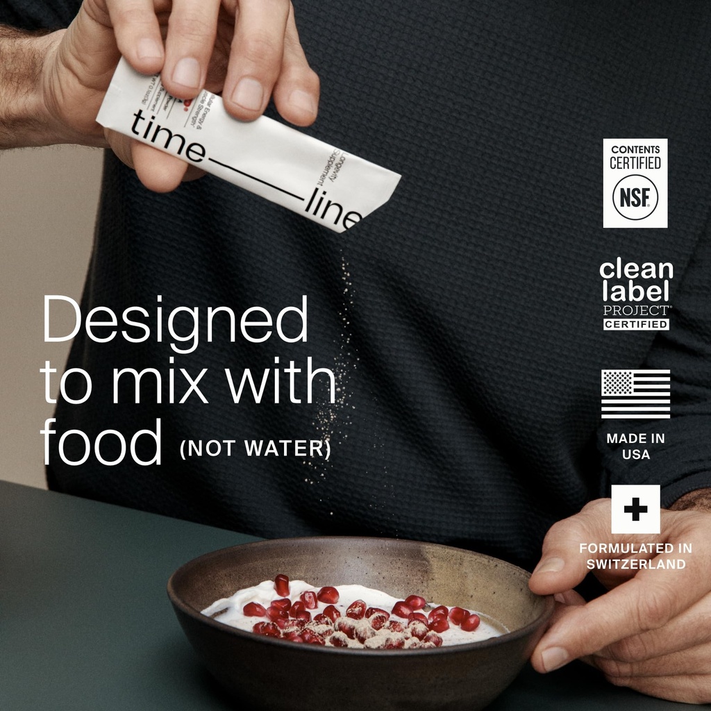 timeline-mitopure-urolithin-a-supplement-3.jpg