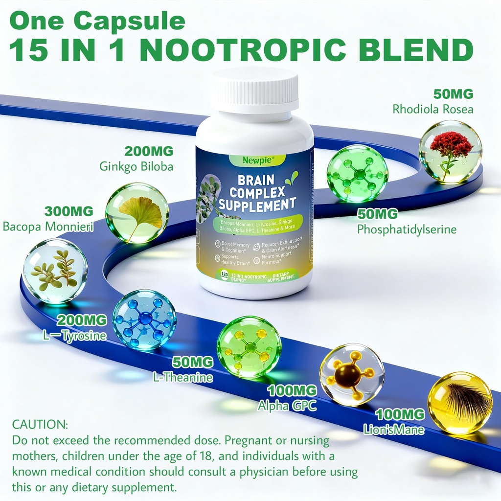 brain-supplements-for-memory-focus-15-in-3.jpg