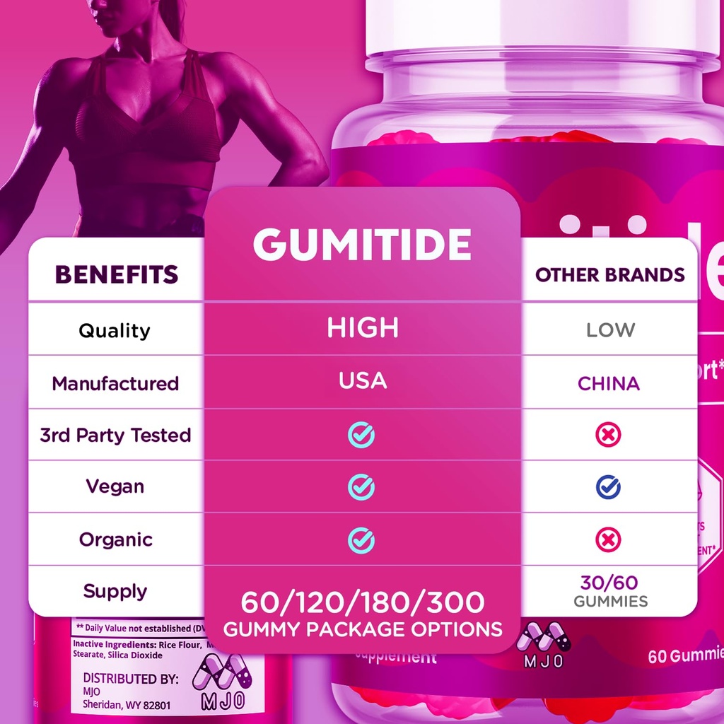 3-pack-gumitide-gummies-official-gumitid-3.jpg
