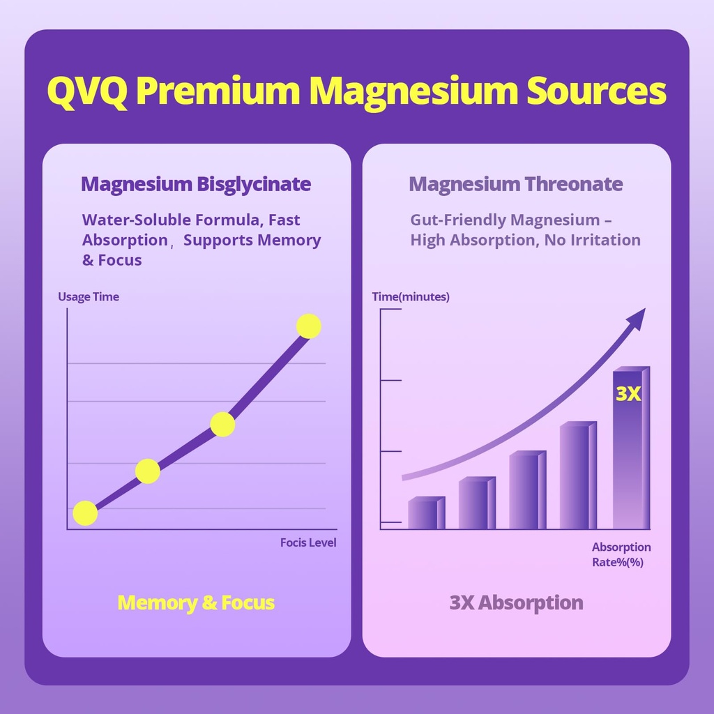 420-mg-magnesium-bisglycinate-l-threonat-3.jpg