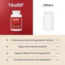 vital-bp-support-for-normal-blood-pressu-5.jpg