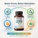 wnw-mortaine-grow-spark-kids-growth-supp-5.jpg