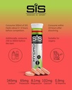 sis-hydro-tablets-electrolyte-hydration--5.jpg