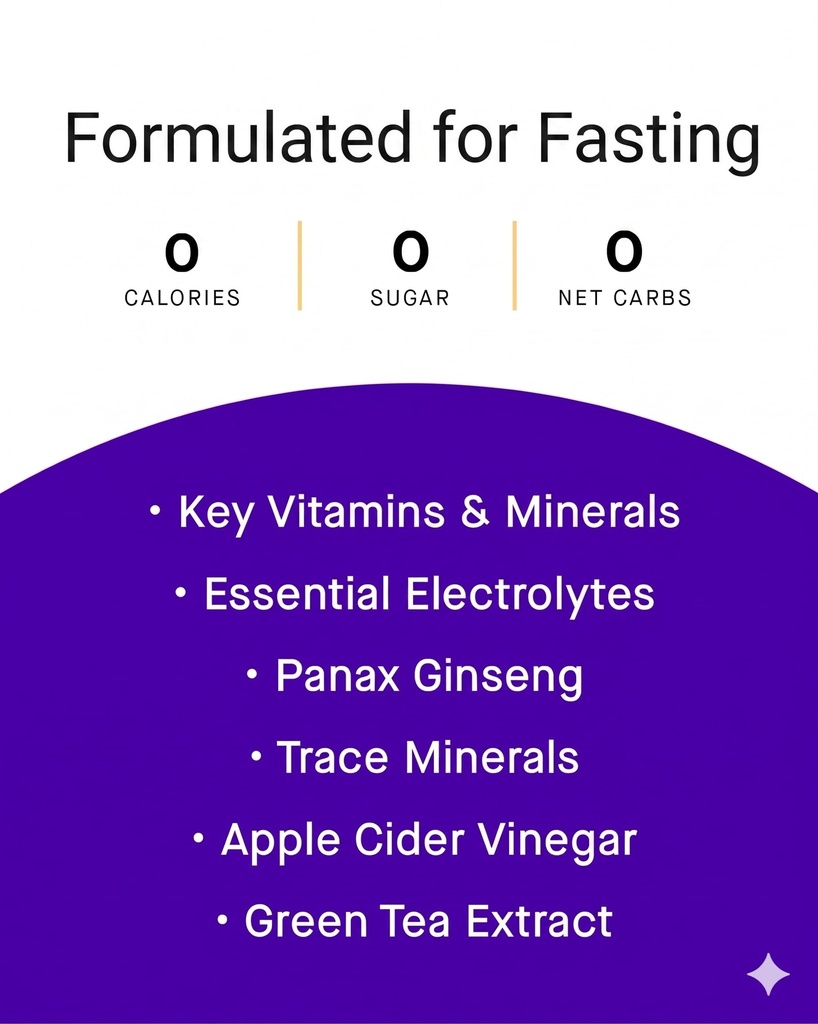 fast-rx-fasting-hydration-drink-zero-sug-3.jpg