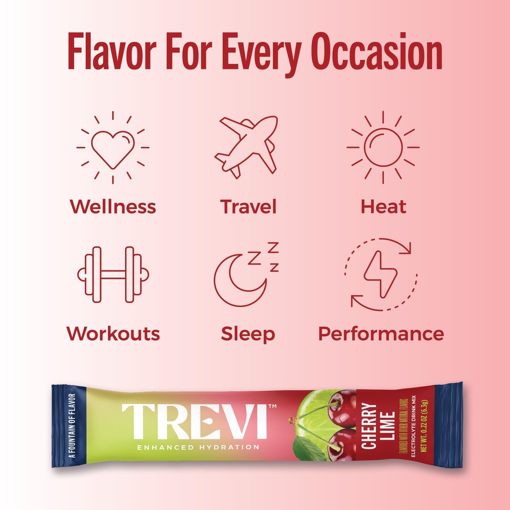 trevi-everyday-sugar-free-electrolytes-e-6.jpg