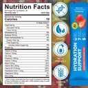 ylxyzuad-sugar-free-electrolytes-powder--5.jpg