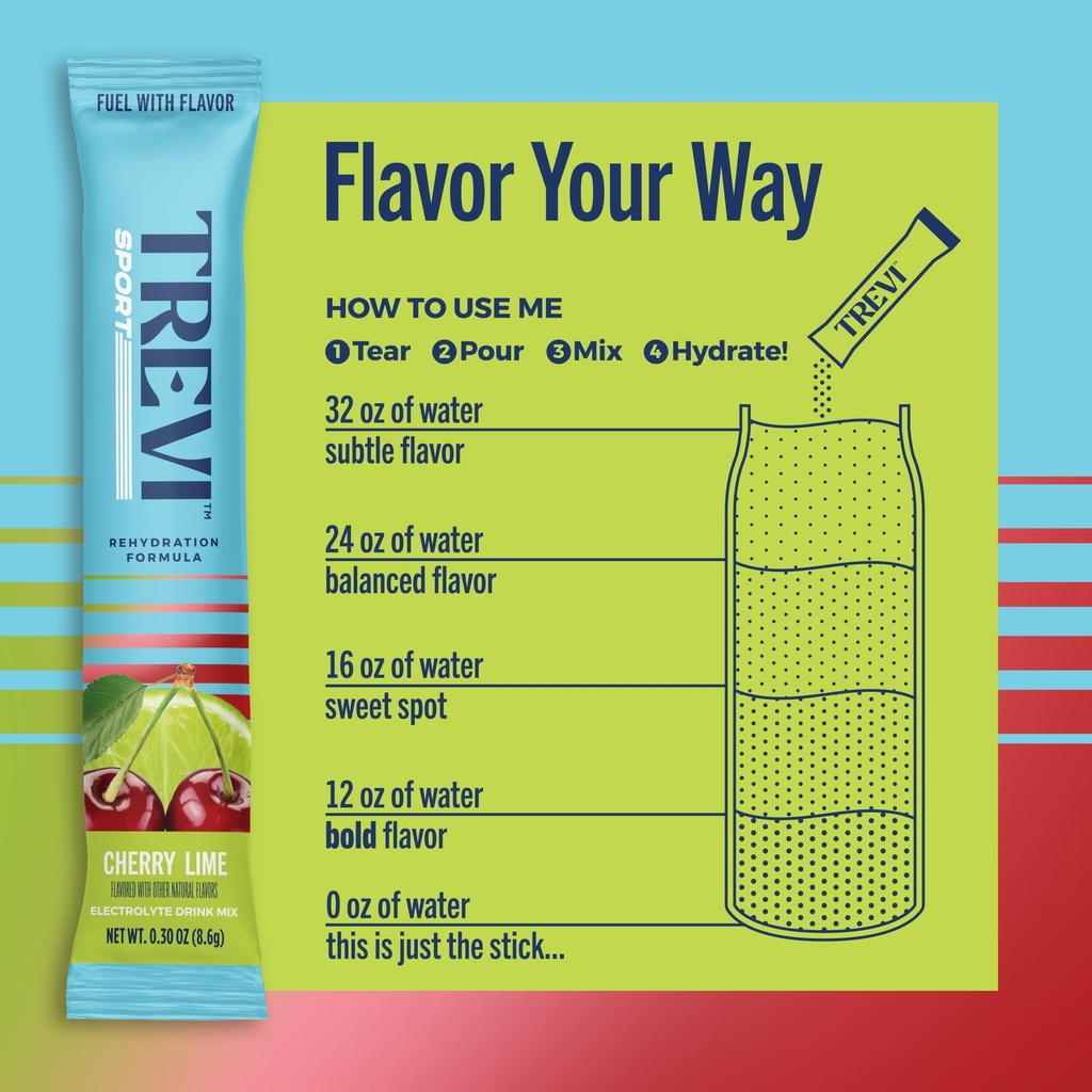 trevi-sport-electrolytes-powder-packets--5.jpg