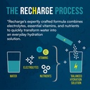 recharge-element-liquid-electrolyte-hydr-6.jpg