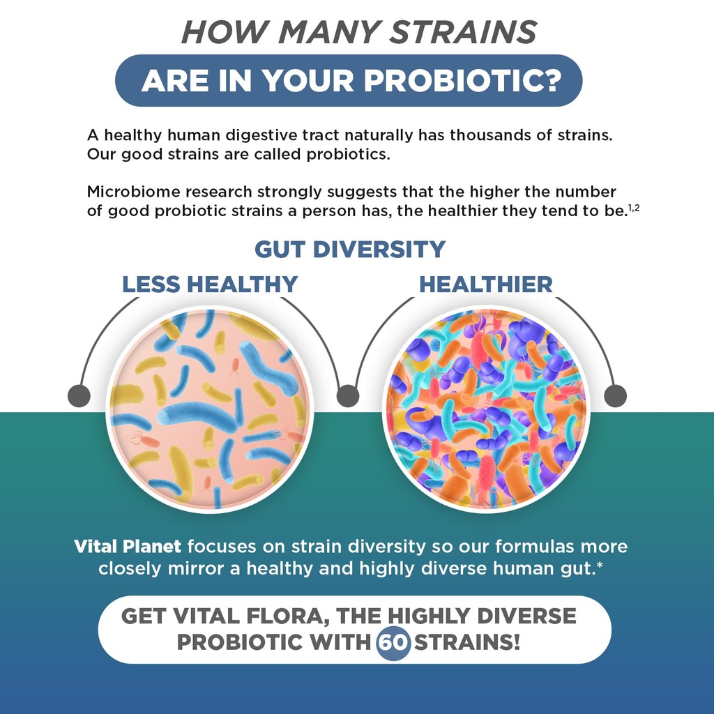vital-planet-vital-flora-probiotics-for--6.jpg