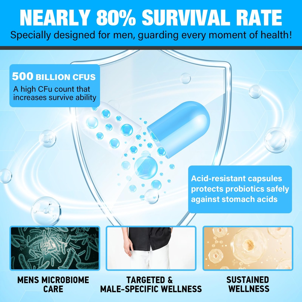 probiotics-for-men-500-billion-cfus-12-s-6.jpg
